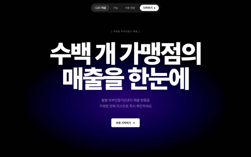 여러 가맹점의 일별 매출을 한 화면에서 확인하는 대시보드. 흩어진 매출 데이터를 자동으로 모아 한눈에 봅니다.