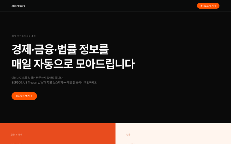 매일 흩어진 경제·금융·법률 정보를 자동으로 모아 한 화면에 정리해 주는 대시보드.